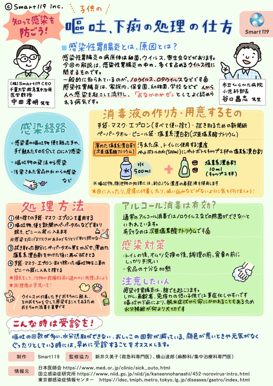 知的障害児のトイトレ問題。解決しないまま卒園 !?小学校入学までには間に合わせたいけど ！ LITALICO発達ナビ