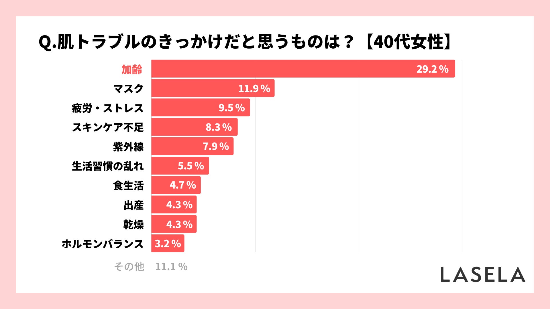 40代女性の悩み 夫から「落ち着きがない子どもはお前のせいだ」と言われてもう耐えられません