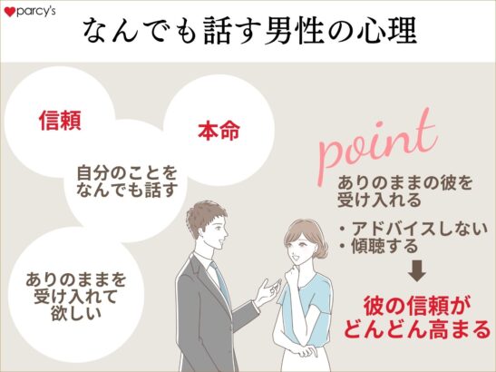 既婚男性がハマる女性の特徴 既婚者を本気にさせる禁断テクニックを紹介新しい出会いのすゝめ