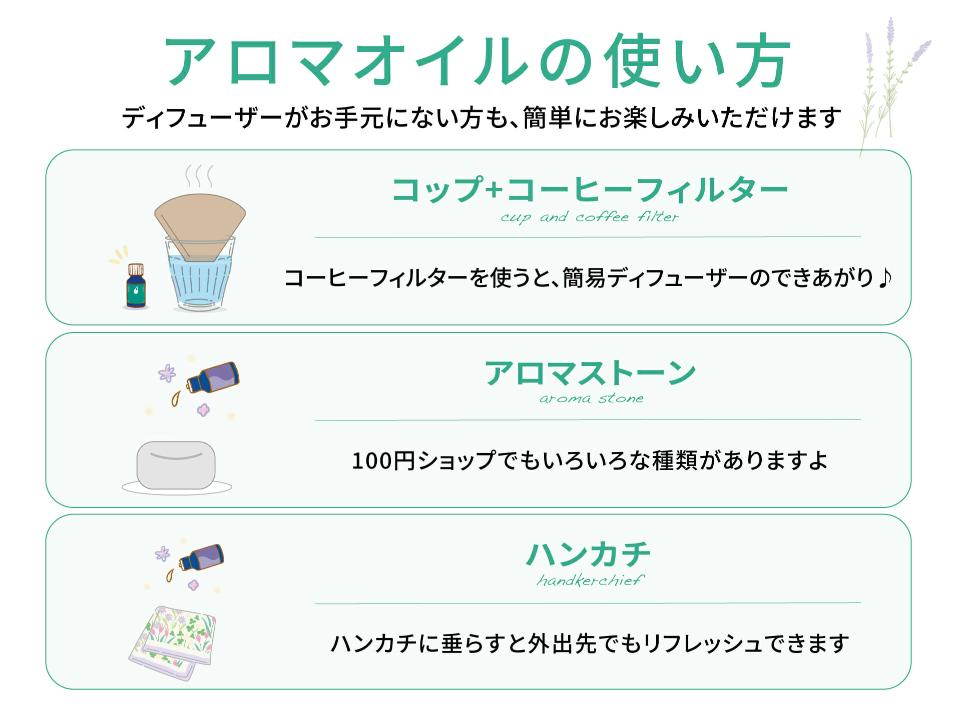 おしゃれで簡単「アロマストーン」とは？使い方やお手入れ方法を解説ハンドメイド、手作り通販・販売のCreema