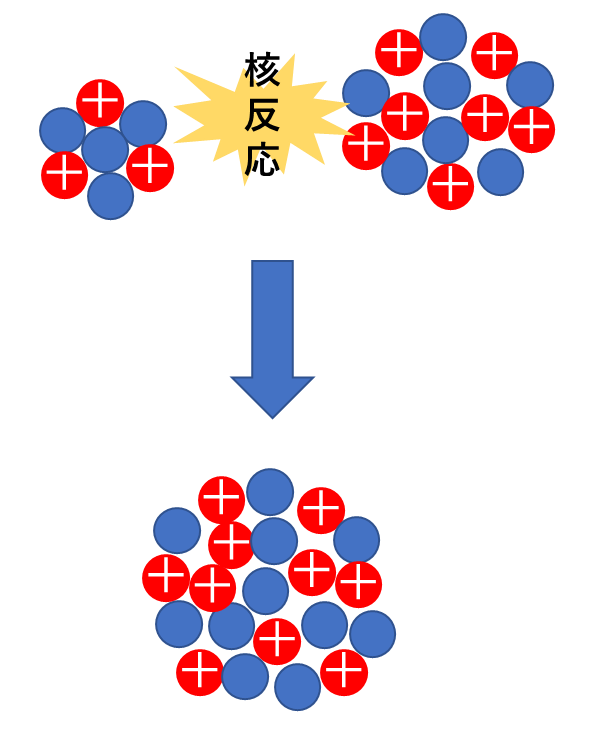 オガネソン@OganessonsX
