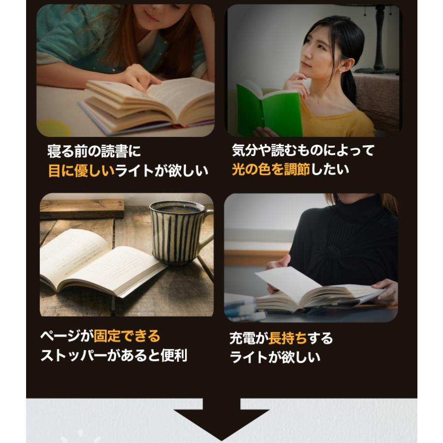 楽天市場LINE追加で100円OFF 読書灯 クリップ 読書 ライト 目に優しい ブックライト Type-C 充電式 卓上 フロアライト 持ち運び寝ながら読書ライト 明るさ調節 コードレス LED クリップライト ナイトライト デスク テーブルランプ 懐中電灯 間接照明 勉強 グッズ