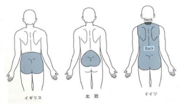 背中の痛みの原因とは？部位別・症状別にわかる対処法と予防策「さかぐち整骨院 -枚方市-」枚方市で口コミ評価NO.1