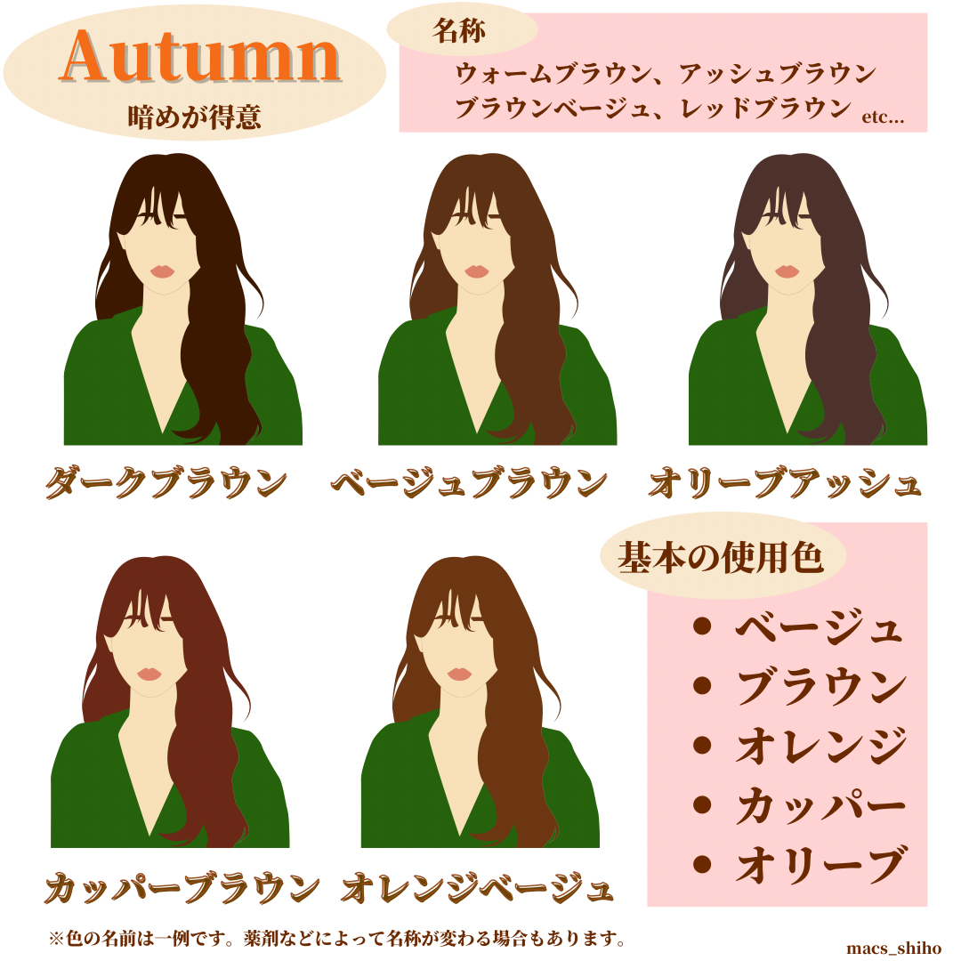 カラー診断で自分最高の「髪型」を手に入れるには？ 髪悩み一刀両断！ OTONA SALONE