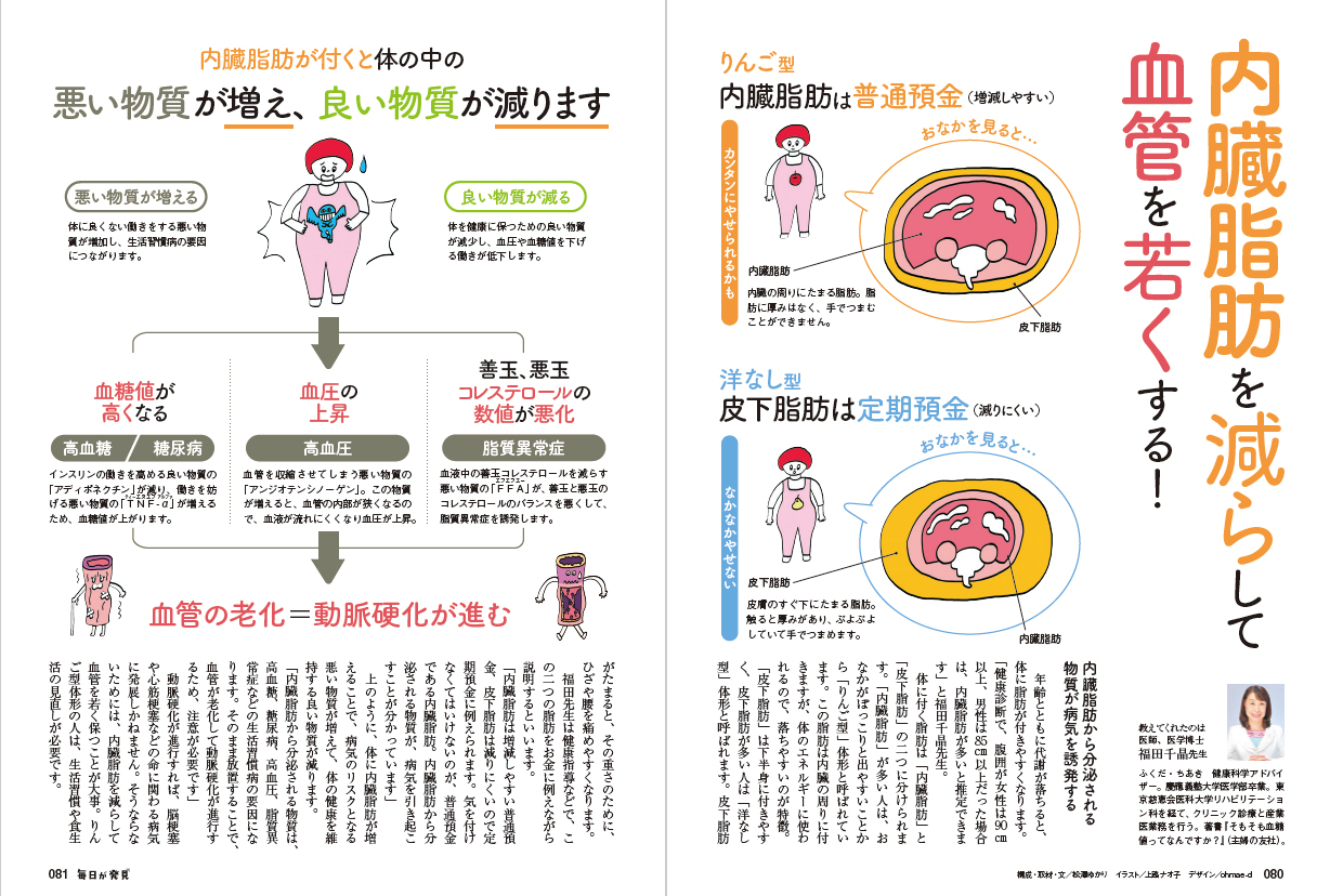 大きな病気になる前に！知っておきたい「メタボリックシンドローム」HELiCO ヘリコ- あしたがちょっと健康にアイセイ薬局
