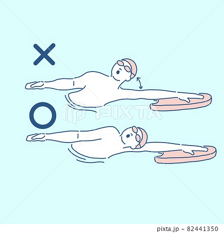 クロールの息継ぎで大切な3つのコツ 初心者向けガンプラスタジオDON THE 幸せ