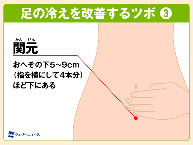 冷え性対策2 外出先でも即効温まる！ つらい“末端冷え性”撃退２大対策│アンファーからだエイジング 専門ドクター監修