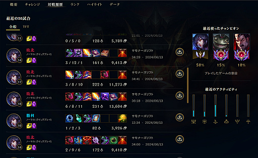 アーリ Skins: The best skins of アーリwith Imageslolvvv