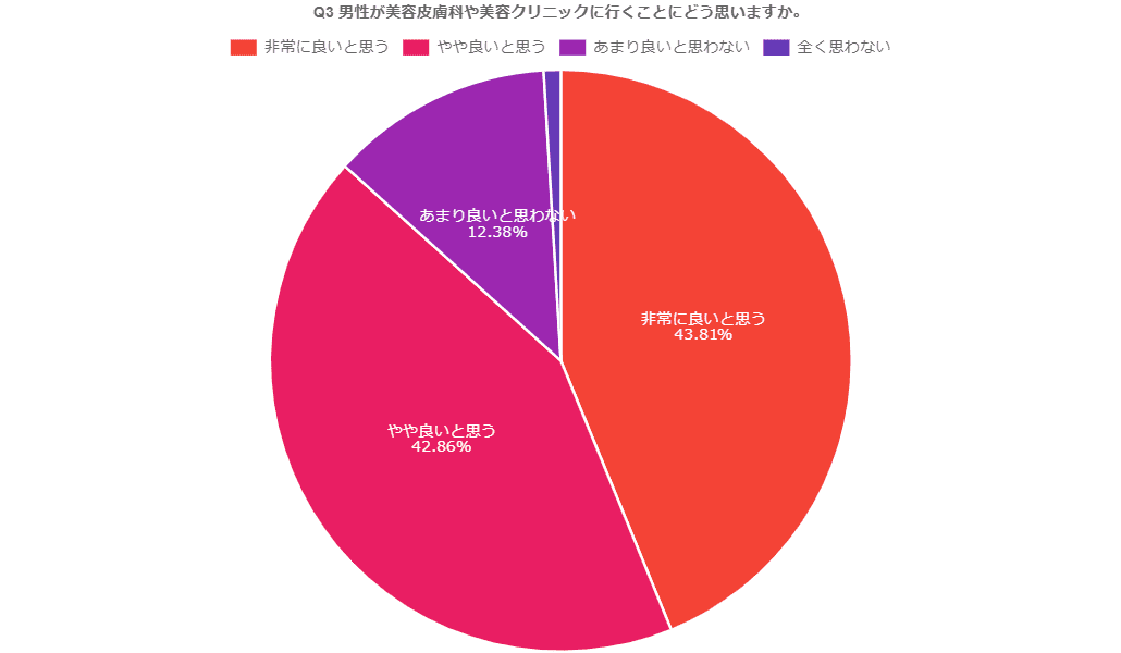 子供の 思春期ニキビ を退治！正しい洗顔＆スキンケアアイテムの選び方美ST ONLINE