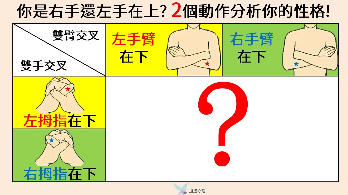 手を組んで寝る心理と体への影響安心感？ストレスサイン？専門家が解説長崎市の整体なら「かわな鍼灸・整骨院」