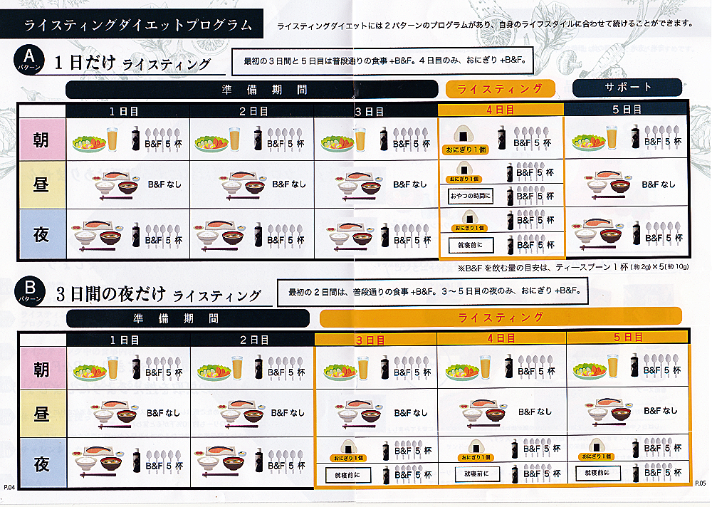 おにぎりダイエット+ウォーク公式 全農