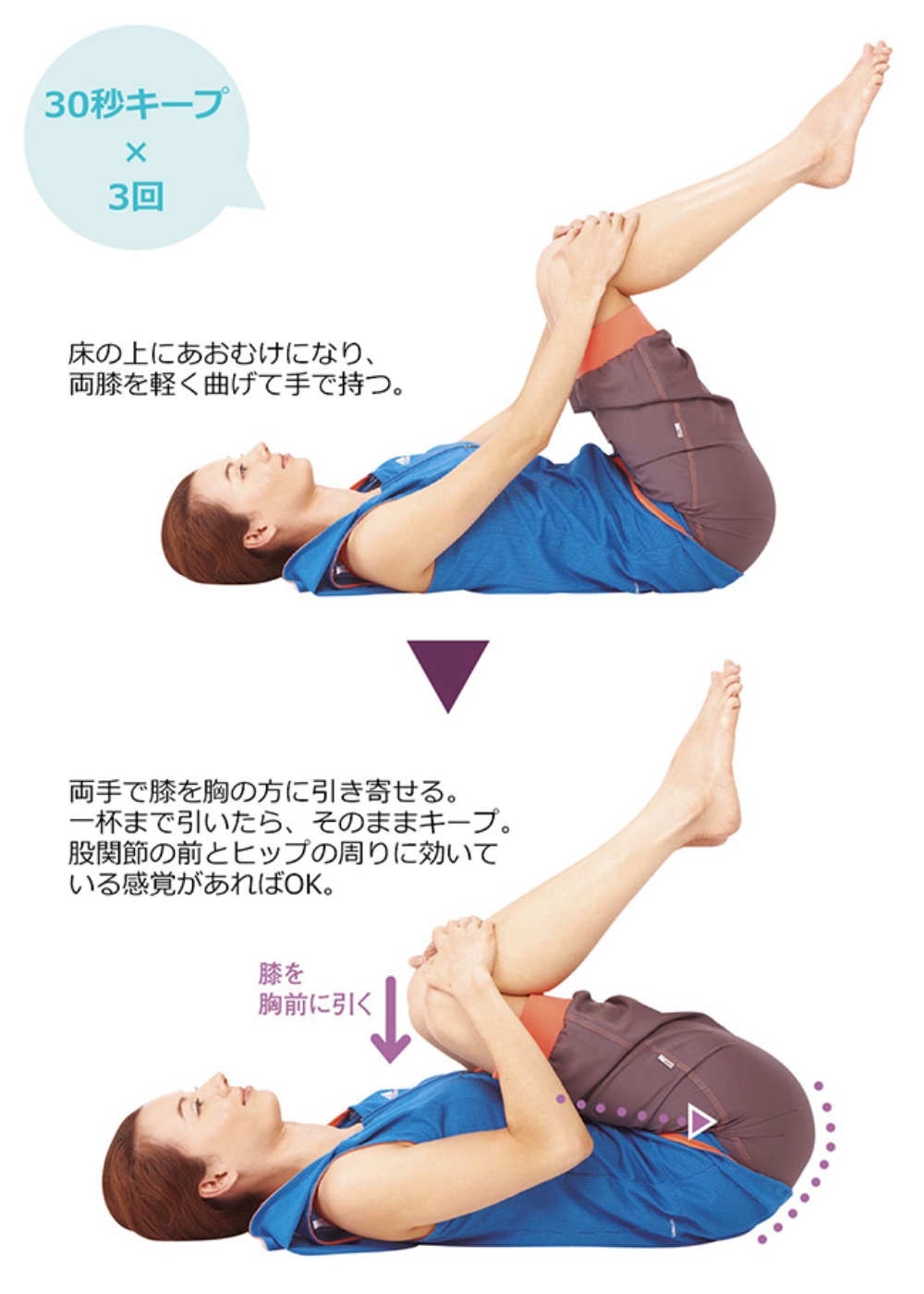 股関節が硬い人向けのストレッチ 40からのストレッチ脳活新聞
