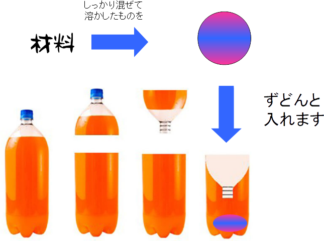 木酢液を散布して蜂を寄せ付けない蜂の巣駆除はハチ駆除ドットコム 滋賀・京都・大阪・三重 対応