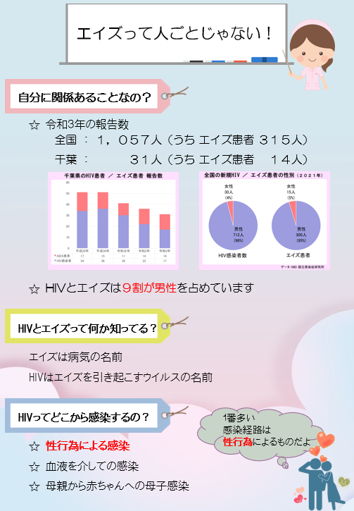 検査のススメ・結果説明について医療従事者の皆さまへ北海道HIV AIDS情報 北海道大学病院HIV診療支援センタ