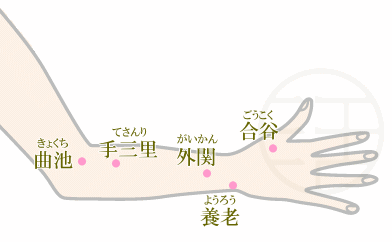 肓兪 こうゆ ツボALL FOR ONE