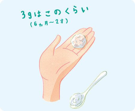 お子様向けVapoRub™ ヴェポラッブ 、Ointment、Cough Suppressant、2歳以上、50g 1.76オンス