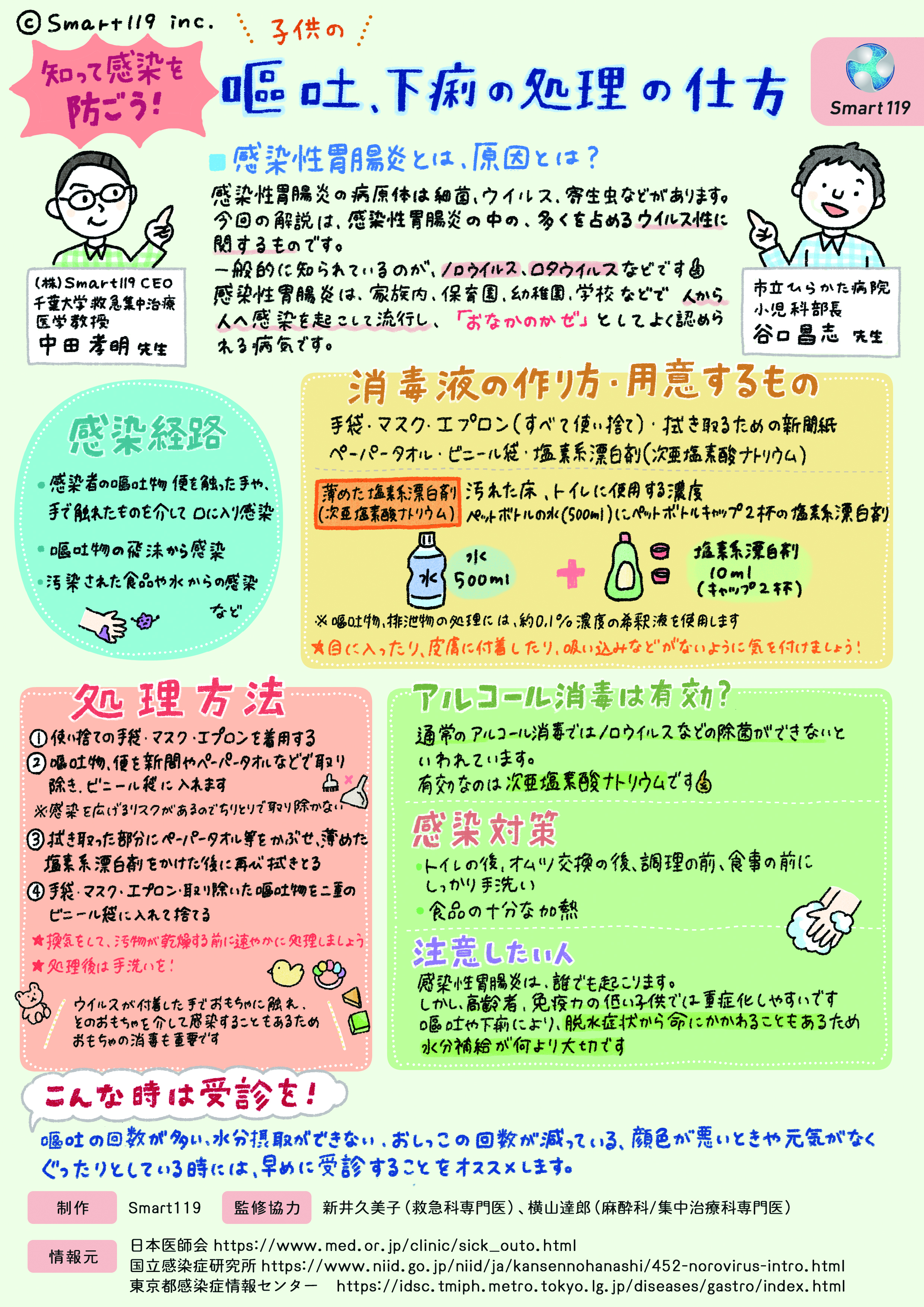 感染性胃腸炎 の症状と検査、治療横浜市神奈川区横浜駅から徒歩３分、内視鏡検査なら横浜ベイクォーター内科・消化器内視鏡クリニック 横浜駅院