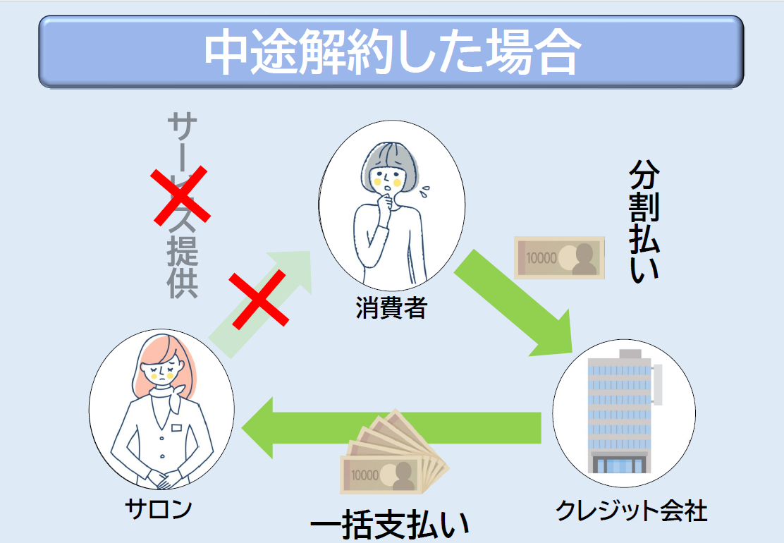 プラズマシャワーハーブトリートメントララピール肌質改善肌荒れ乾燥肌たるみたるみ改善しわほうれい線小顔小顔矯正小顔マッサージ小顔効果ニキビニキビケアニキビ跡フォトウェディングブライダルブライダルフォトブライダル