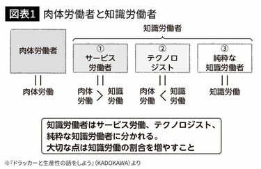 RIETI - 第175回「AIがマクロ経済に与える影響 1 」