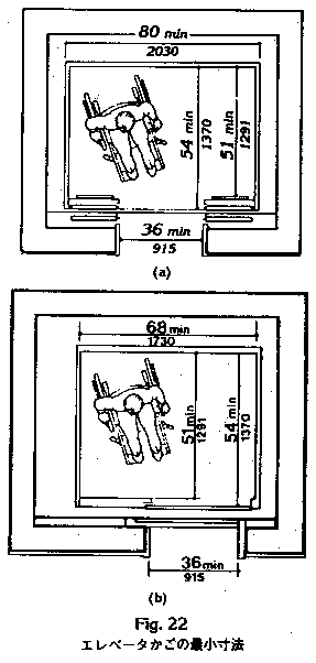 標準形：寝台用 B形 新設：エレベーター東芝エレベータ株式会社