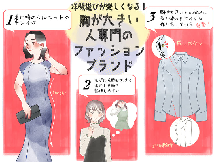 女性目線ビジネス総研：大きな胸の女性の体型に合わせた服を展開！「overE」ゆめかなう 株式会社