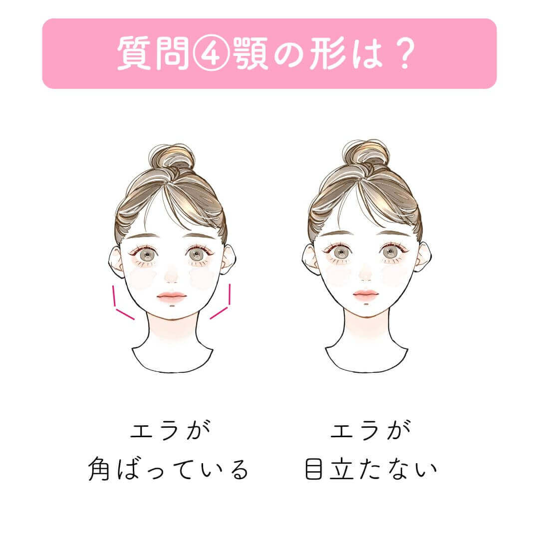 フルバング前髪カットのコツTikTok