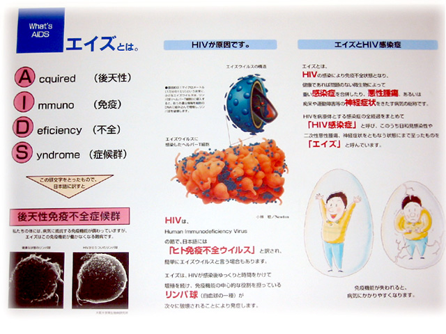 HIV エイズについて考えてみませんか？ 前編 2014年11月の特集性感染症の検査を、より身近なものに STD研究所