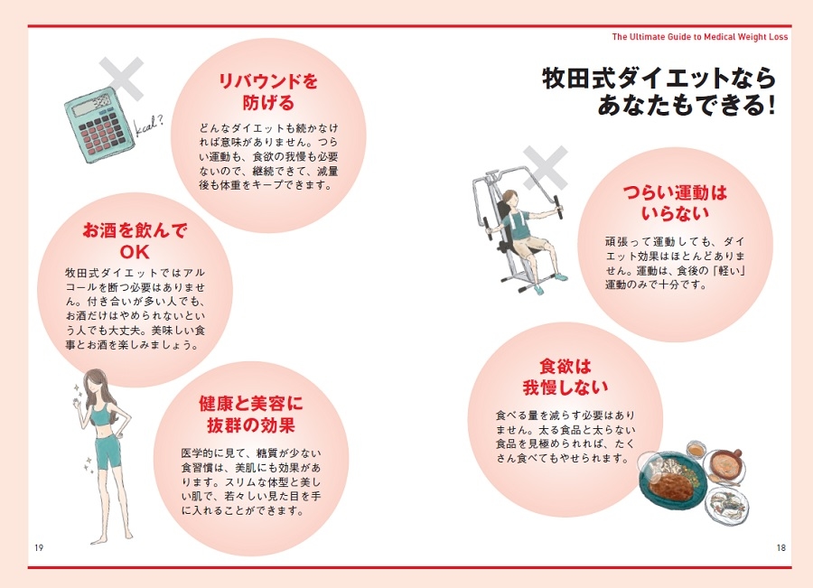 糖質依存症かも？太るほかに糖尿病リスクも！甘いものがやめられないときの解決策を紹介！HEALTH MAGAZINE