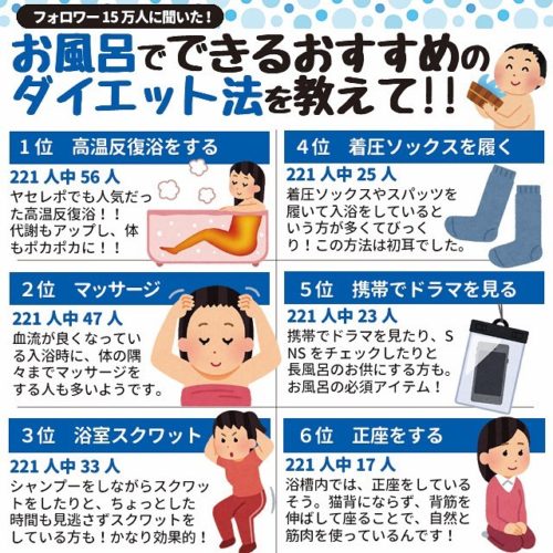 楽天市場 浴そう座ぶとん 制菌加工 ふれあいサポート FR501送料無料: 介護用品専門店 いーねっとわかば