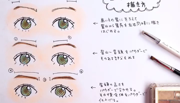 顔顎矯正・鍼灸接骨院 リビジョン @銀座お化粧で眉毛を書くときに、左右の高さが合わない!﻿ ﻿ そんな時、簡単なマッサージで治せるって知ってまし たか?﻿ ﻿ まず、眉毛の高さが違う原因は大きく分けて2つあります。﻿ ﻿ 1.骨の歪み 特に眉骨 ﻿ 2.筋肉の左右差﻿ ﻿ 骨が