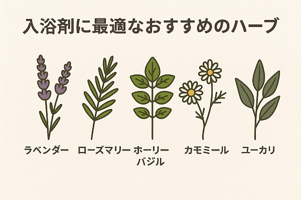 ローズマリーの香りアロマバスソルト 無添加 お肌にやさしい 入浴剤 420ｇ 計量スプーン付きHealing Essence ヒーリングエッセンス