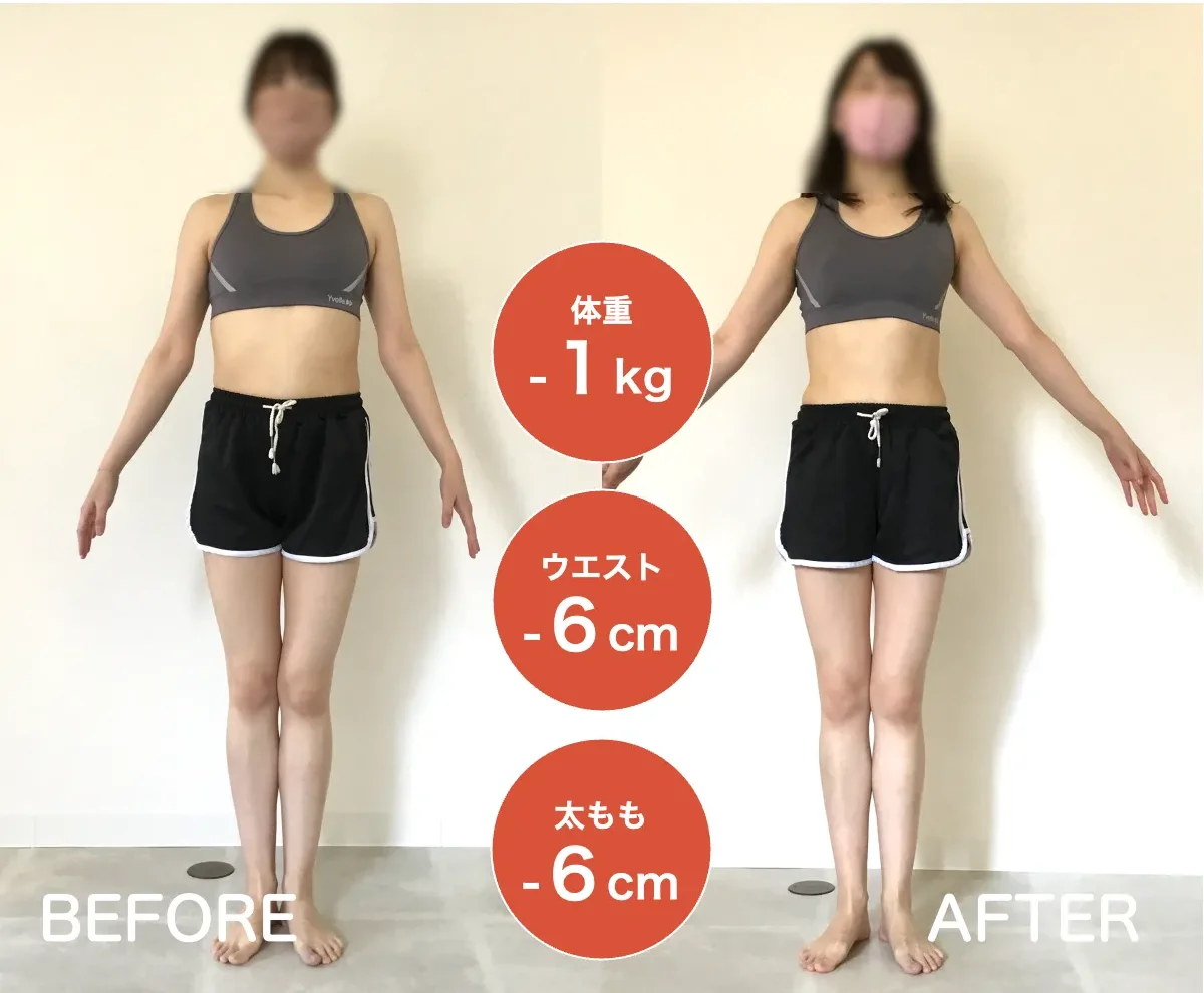 筋肉量の平均値を男性・女性別に解説！計算方法を知って最適な食事とトレーニングを行おう – uFit