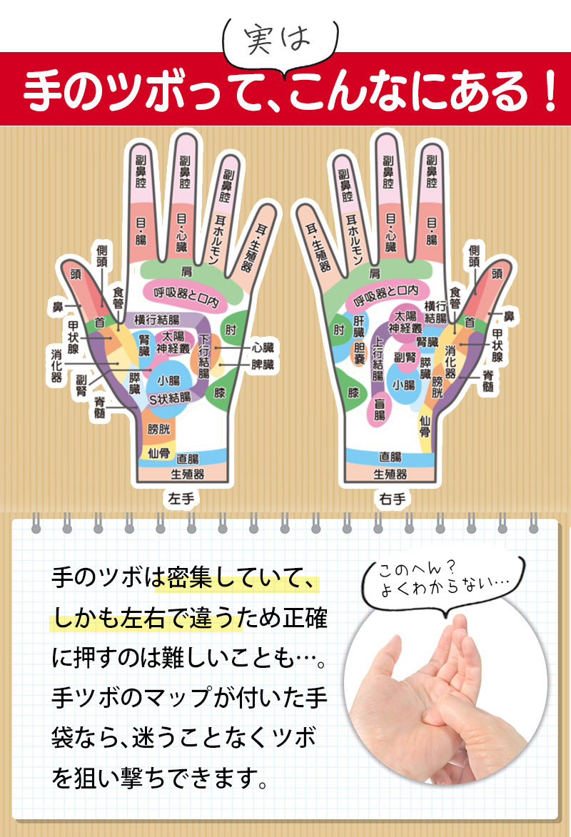 Amazon.co.jp:Jinmoioy足つぼ 靴下５本指 ソックス 図解 表 日本語 ダイエット 足ツボソックス ツボグッズ足裏マッサージ グッズ 反射区 くつした ワンサイズ 22~25CM : ファッション