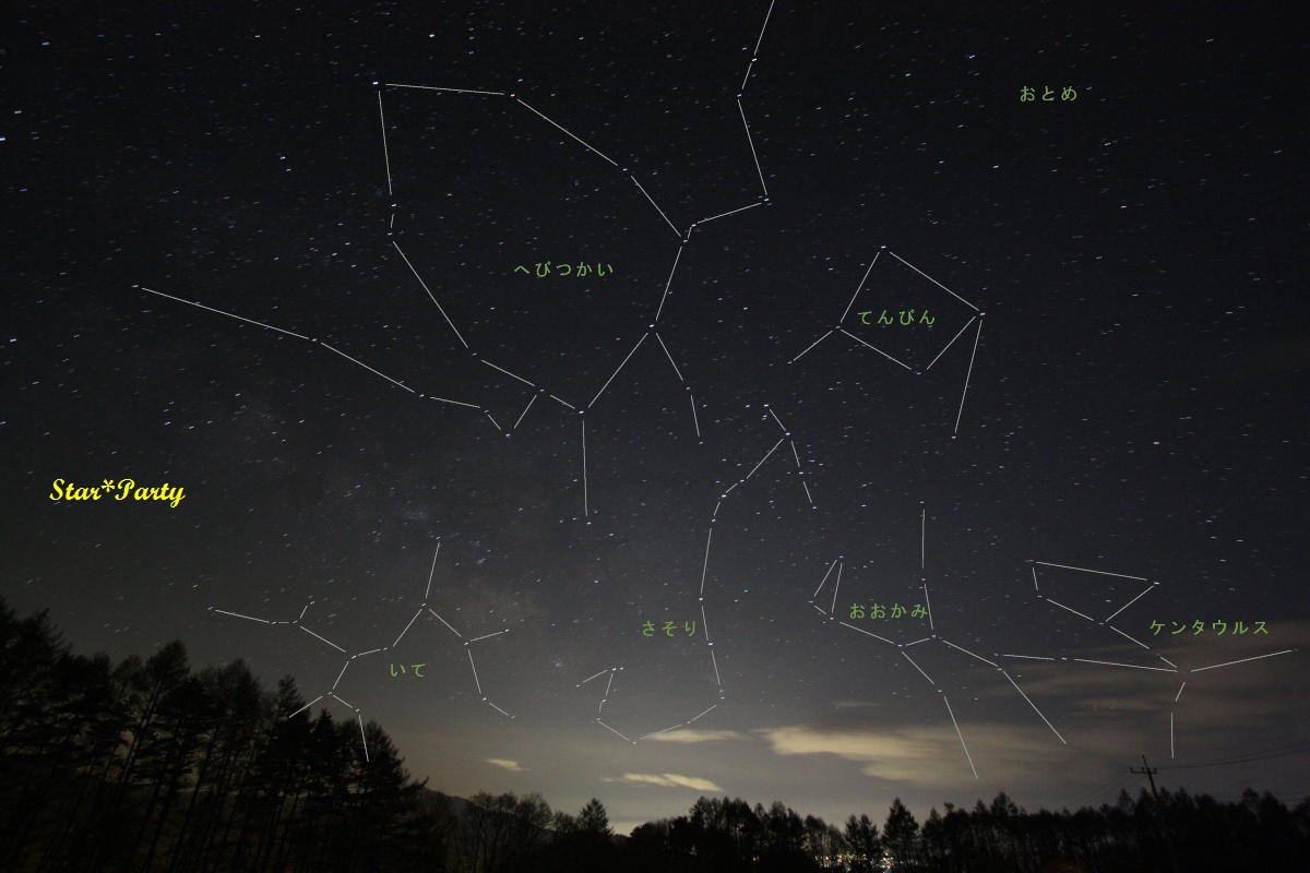 さそり座の一等星