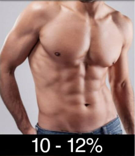 いつ脱いでもかっこいい体を維持する,マッチョ細マッチョファッション筋トレ男子筋トレ女子筋トレ筋肉ダイエット減量パーソナルジムパーソナルトレーナーパーソナルトレーニング,fashionstylegymdietbodymakebodybuildingtrainingfitnessworkoutpersonalgym