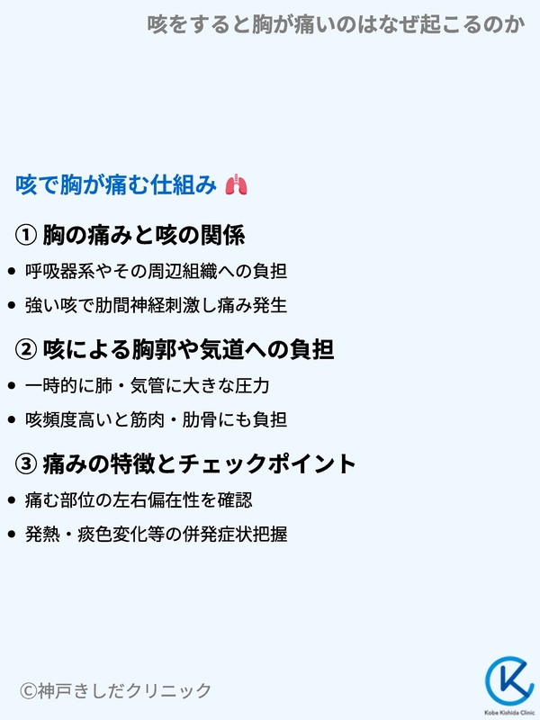 突然死の予兆 1 胸痛八王子市の循環器内科・内科 みなみ野循環器病院 心臓病・生活習慣病の治療日祝・休日診療