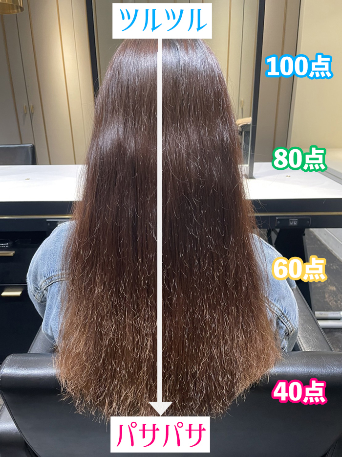 髪をサラサラにする方法 ３分で誰でもできます。ツヤ髪 ストレートヘア クセ毛 美容室メロウ