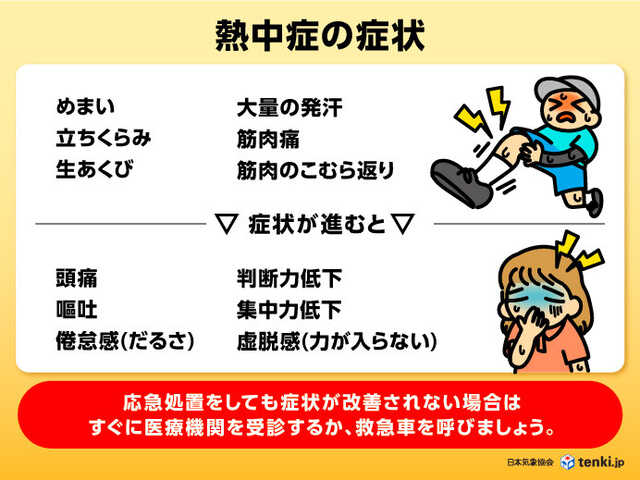 熱中症を防ぎましょう 普及啓発用資材 リーフレット等厚生労働省