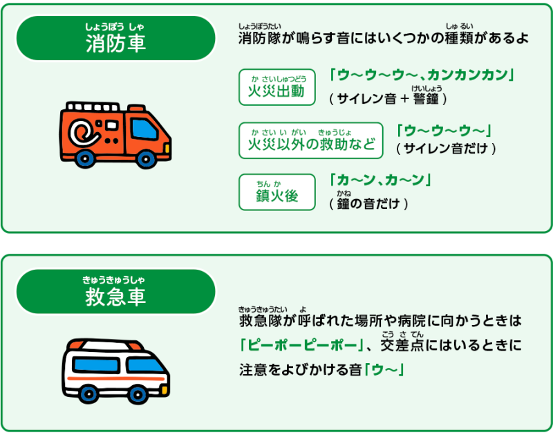 効果音 消防車サイレン素材NHKアーカイブス