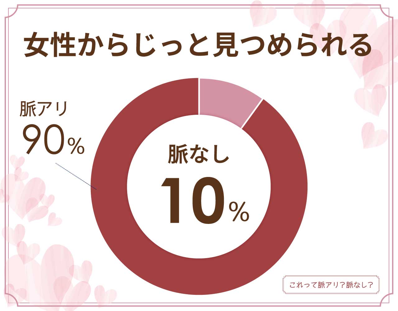 視線」を送ってくる男性の心理を解明！ 脈ありか見分ける方法や対処法もOggi.jp