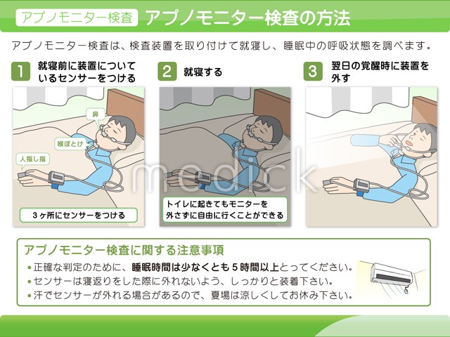 24時間、生活しながら行う検査 ホルター心電図による不整脈診断ドクターズ・ファイル