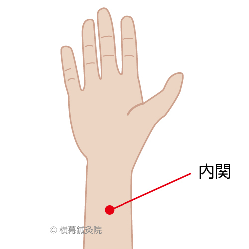 肩こりによる目の痛みや頭痛を和らげるツボ広島市中区のトリガーポイント専門鍼灸院「なかいし鍼灸院」