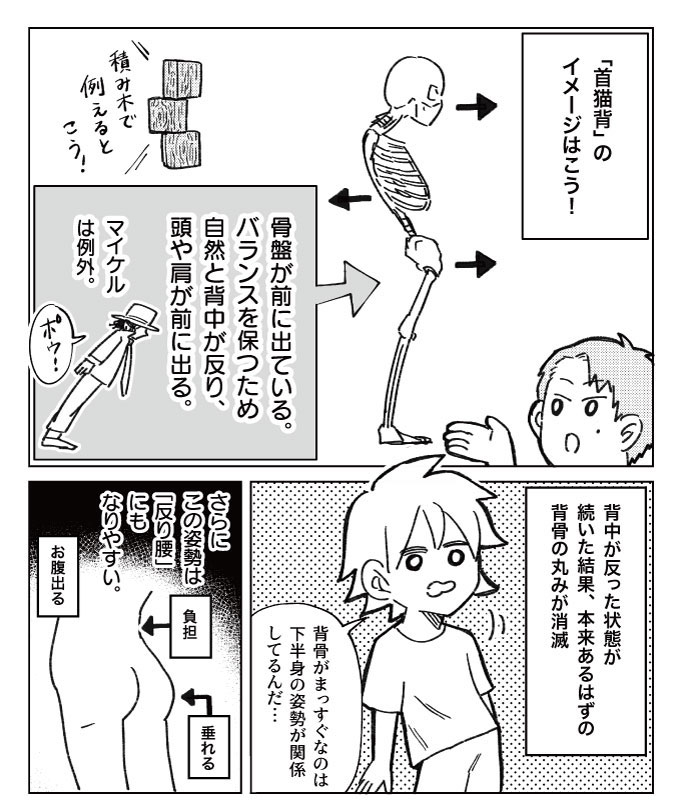 はざま整骨院 猫背矯正熊本県玉名市腰痛ぎっくり腰 猫背矯正