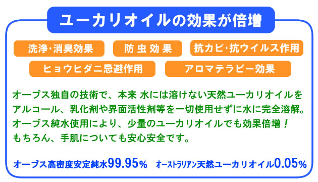 ユーカリプタススプレーと生活ケア 天然自然素材100％ 特別価格で速攻発送！びんちょうたんコム