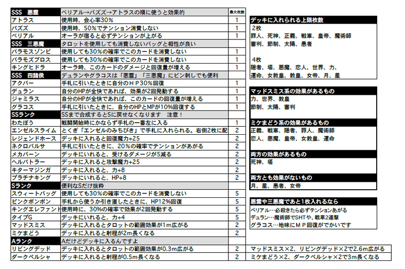 タロット解釈意味一覧 画像 天才えりちゃん占いをはじめた