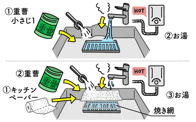 うわ ガスコンロ、ギットギト 泣 を防ぐ！正しい掃除方法や頑固な汚れの落とし方を家事プロが解説！ - トクバイニュース