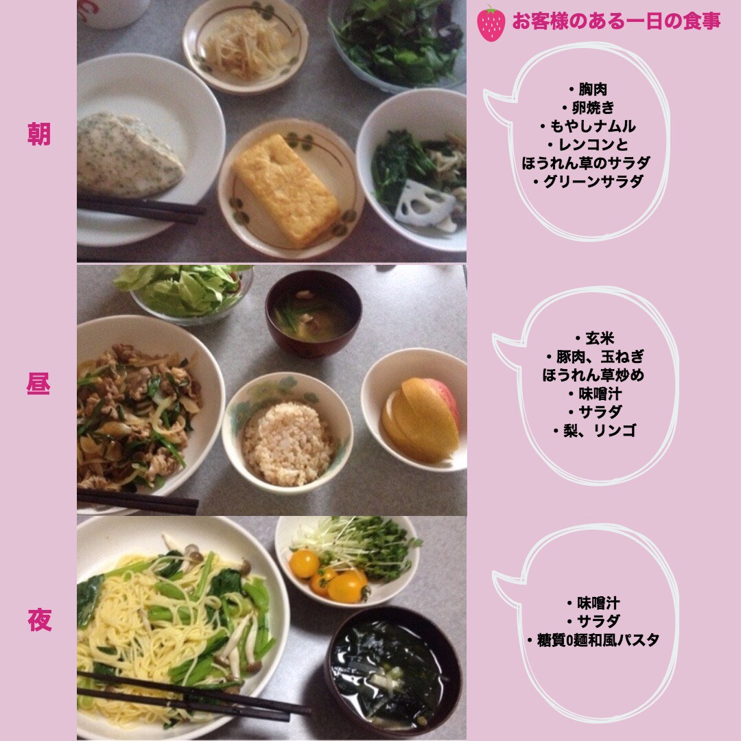 一週間で10キロ痩せる食事メニューを大公開！ダイエットできるポイントはこれを押さえて -ファイヤークリニック 医療ダイエット専門クリニック