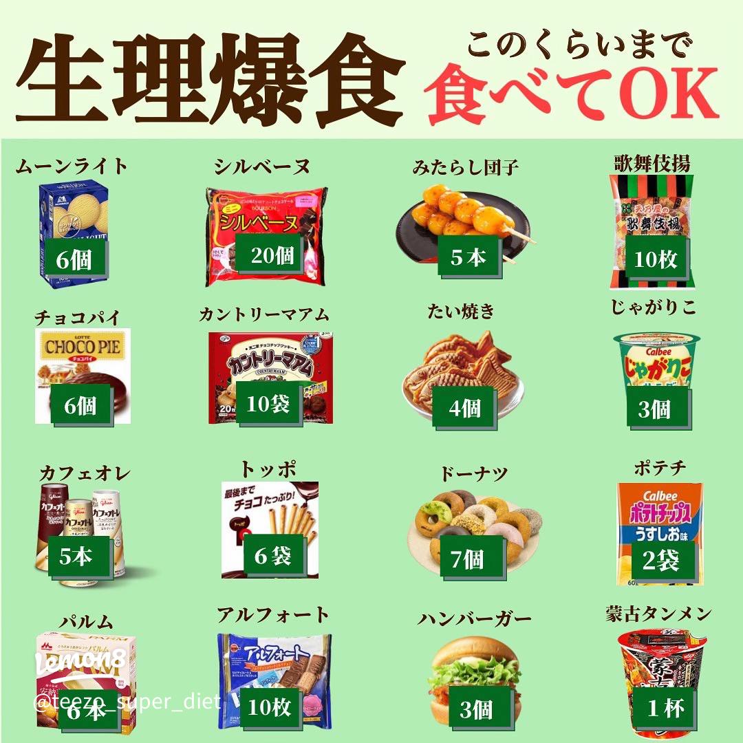 妊活中・妊娠中に食べた方がいいもの・避けた方がいいものとは？妊活からだナビSofy ソフィ -生理用品のソフィ