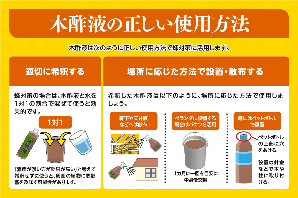 木酢液は蜂に効果的？使用方法や注意点を詳しく解説蜂の巣駆除PRO