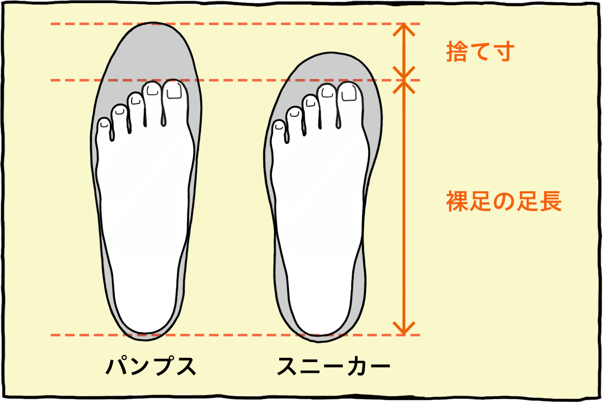 2021年 大人の足サイズ計測JLIA 日本皮革産業連合会